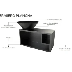 Brasero Traditionnel 80 x 90 cm ALU avec Grille OFFERTE - GRILL CHIC