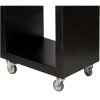 Kit roulettes brasero - JUNTO