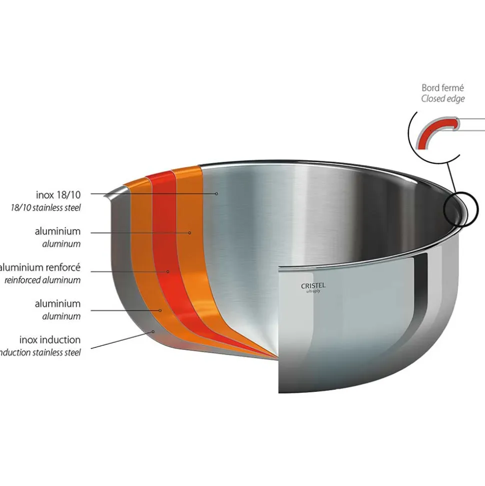 Lot de 3 Casseroles CASTEL'PRO Inox - CRISTEL