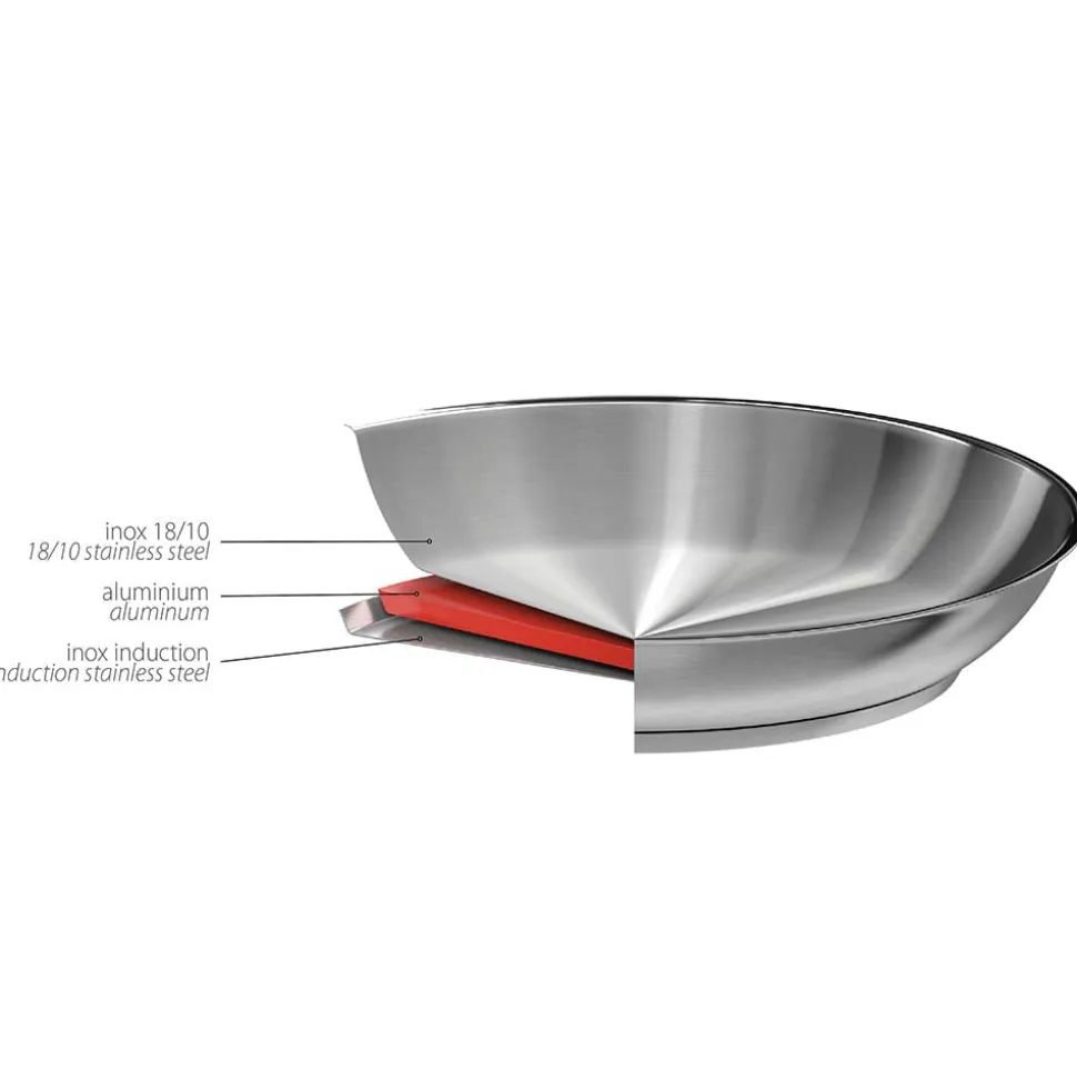 Lot de 3 Poêles inox STRATE avec poignée OFFERTE - CRISTEL