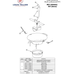 Moulin n°5 inox professionnel sans grille - Louis Tellier