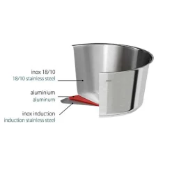 Poêle Inox Brossé 1826 - CRISTEL