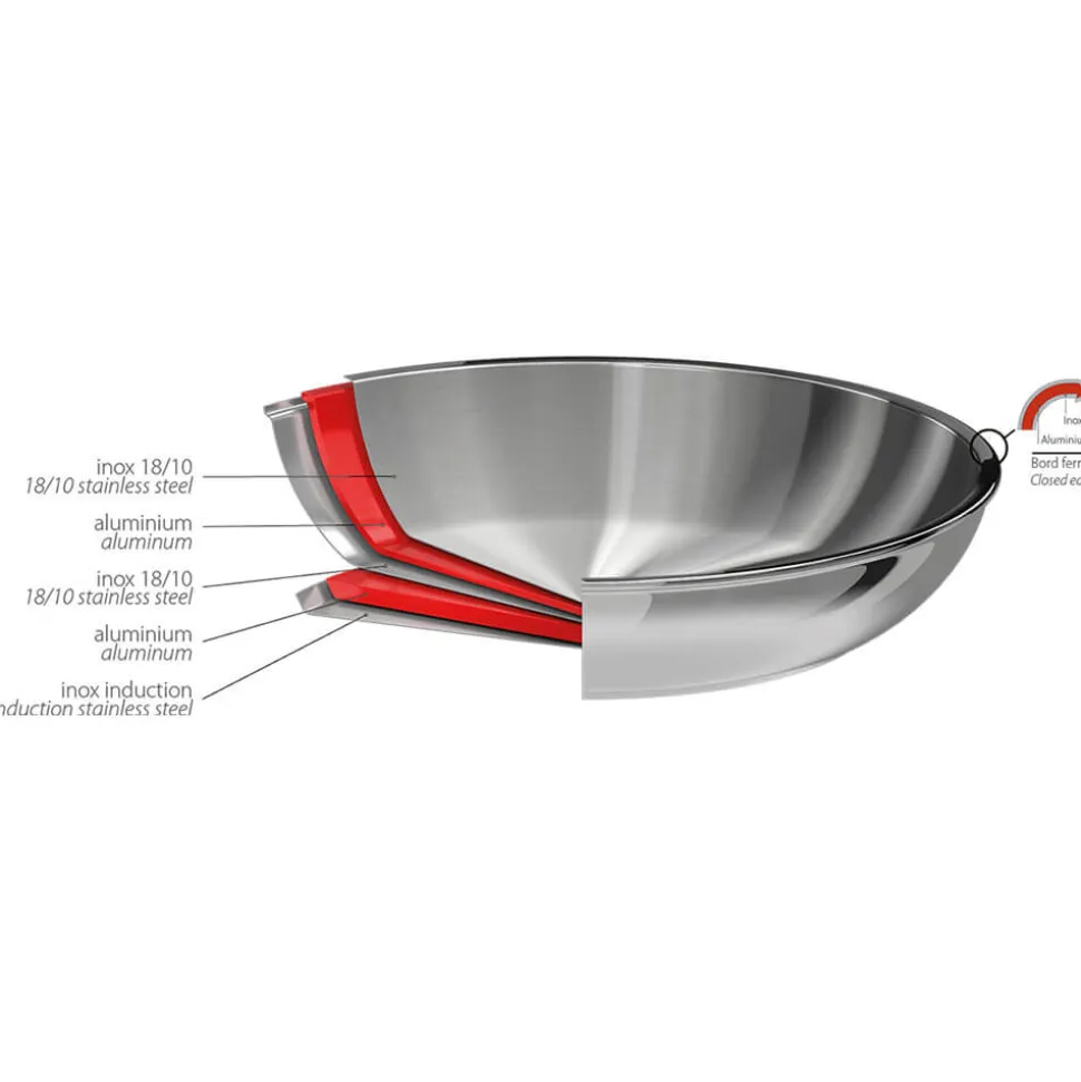Poêle inox Casteline poignée amovible - CRISTEL